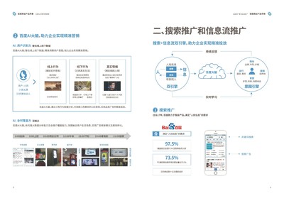 高效推廣，價值呈現 商業產品手冊內容推廣指南